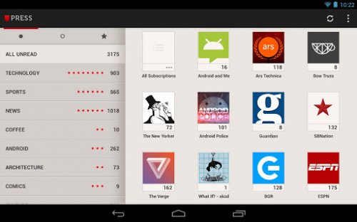 Press (Google Reader)