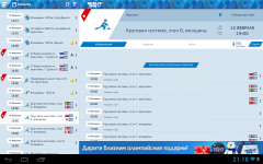 Гид Сочи 2014