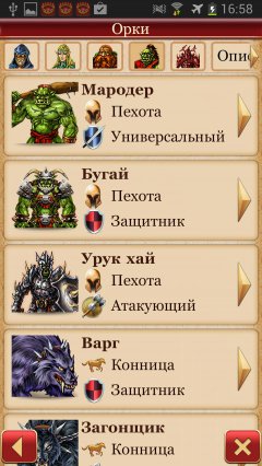 Наследие Древних