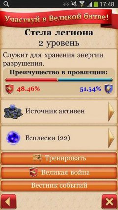 Наследие Древних