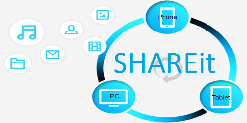 SHAREit - Поделиться Файлами на Андроид